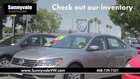 San Jose, CA - Used Hyundai Elantra Vs Volkswagen Jetta