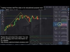 Most Accurate Binary Options Strategy Livetrade Examples 🎯 3Minute Binary Options Strategy